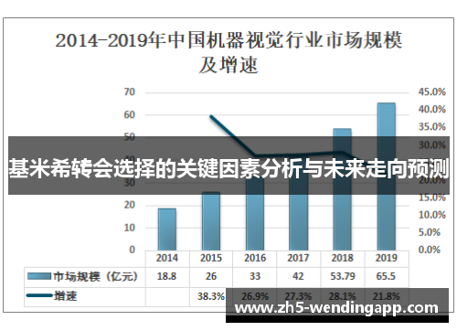 基米希转会选择的关键因素分析与未来走向预测