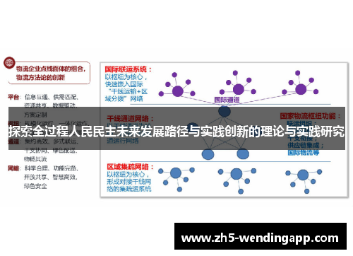 探索全过程人民民主未来发展路径与实践创新的理论与实践研究